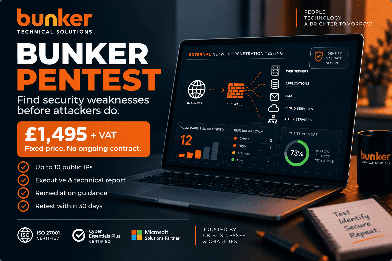 Penetration Testing Services UK – Bunker Technical Solutions